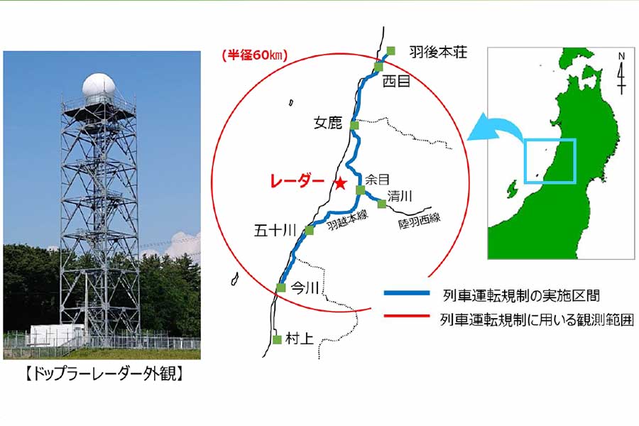 ドップラーレーダーを活用して列車運転規制が行われている区間（画像：JR東日本）。