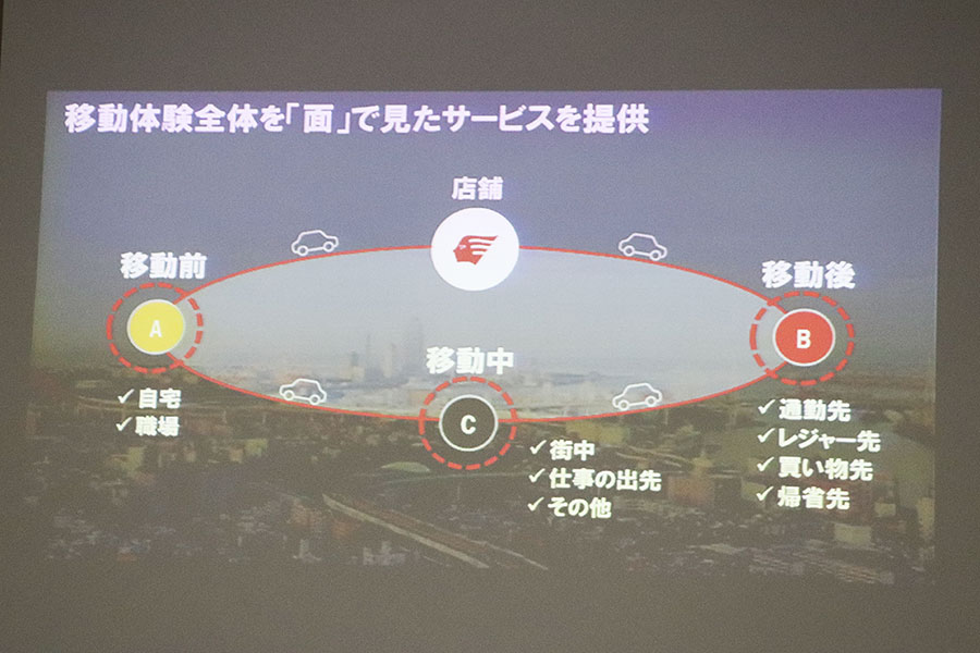 アポロステーションの概要。