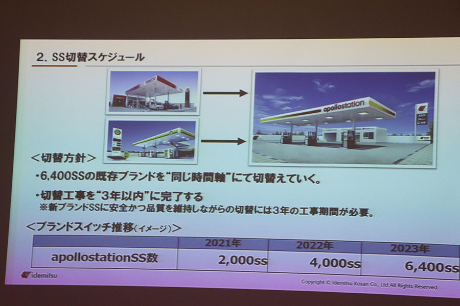 アポロステーションの概要。