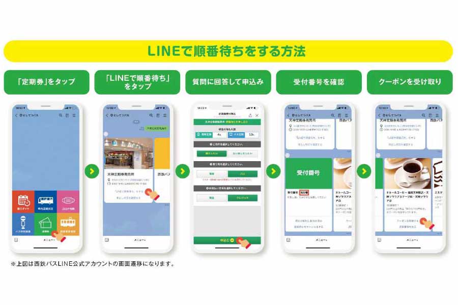 LINEで順番待ちをする方法（画像：西日本鉄道）。