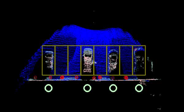 3D-LiDAR認識システムイメージ（画像：ベネ・エルヨン）。