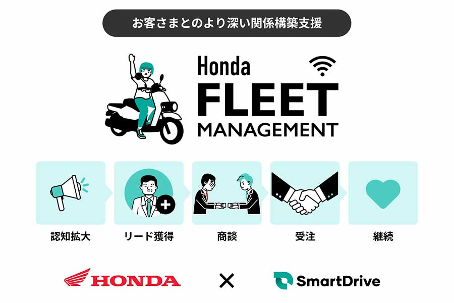 スマートドライブが「Hondaフリートマネジメント」のマーケティング支援を開始（画像：スマートドライブ）。