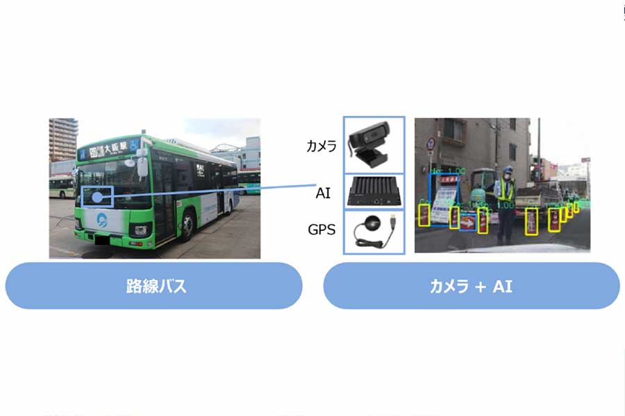路線バス車両への搭載イメージ（画像：大阪ガス）。
