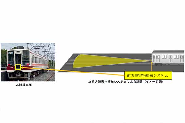 試験に使った6050型電車（画像：東武鉄道）。