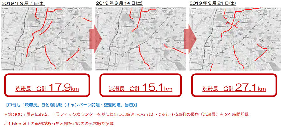2019年9月14日に熊本県で実施された「県内バス・電車無料の日」。熊本市街地では渋滞も減少した（画像：九州産交グループ）。