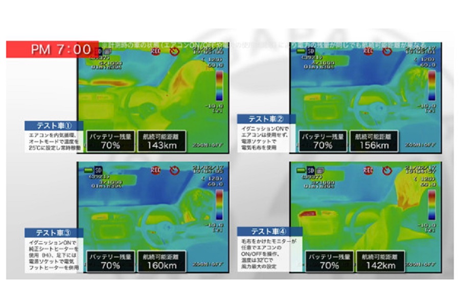 検証スタート時の各車両の状況（画像：JAF）。