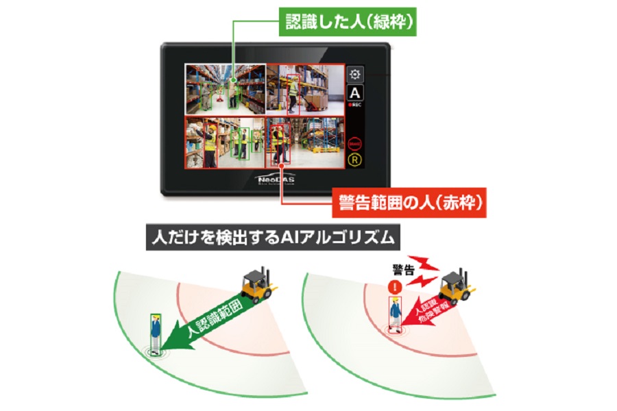 フォークリフト用の人身事故防止AIカメラシステム（画像：INBYTE）。