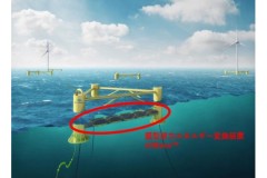 海洋国ニッポンに「波力発電」を 商船三井が英メーカーに出資、国内の適地調査も開始へ