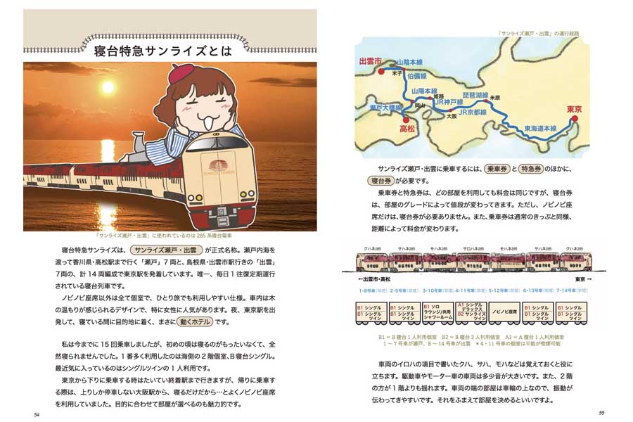 サンライズ瀬戸・出雲の「内部」。2021年9月刊行『やすこーんの鉄道イロハ』から引用（画像：インプレスホールディングス）