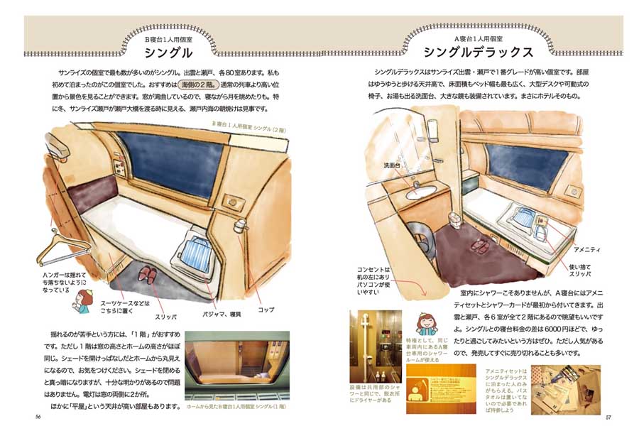サンライズ瀬戸・出雲の「内部」。2021年9月刊行『やすこーんの鉄道イロハ』から引用（画像：インプレスホールディングス）