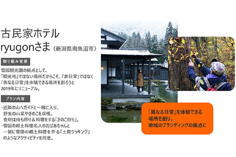 「新しい帰省スタイルに関する調査」結果と報告資料（画像：リクルート）。