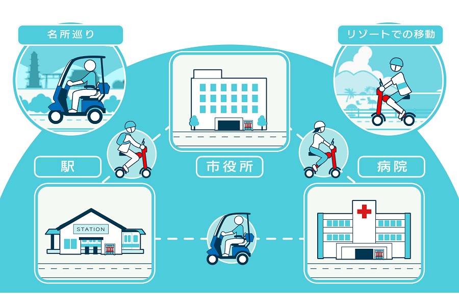 折りたたみ式電動バイクのシェアリングサービス「Shaero」（画像：シェアード・モビリティ・ネットワークス）。