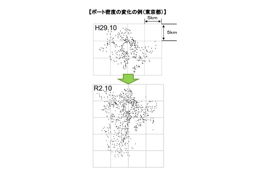 2021年調査「シェアサイクルの取組等について」（画像：国土交通省）