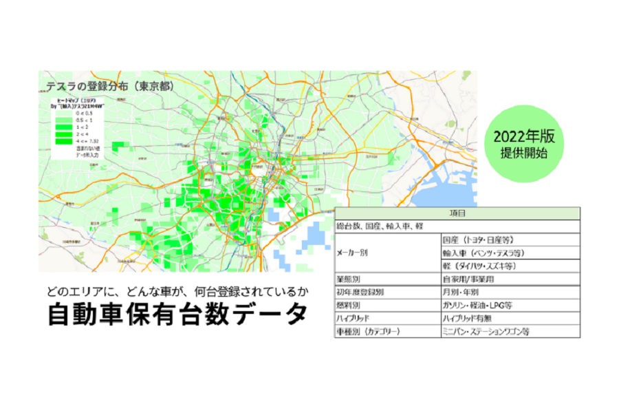 「自動車保有台数データ（2022年版）」（画像：技研商事インターナショナル）