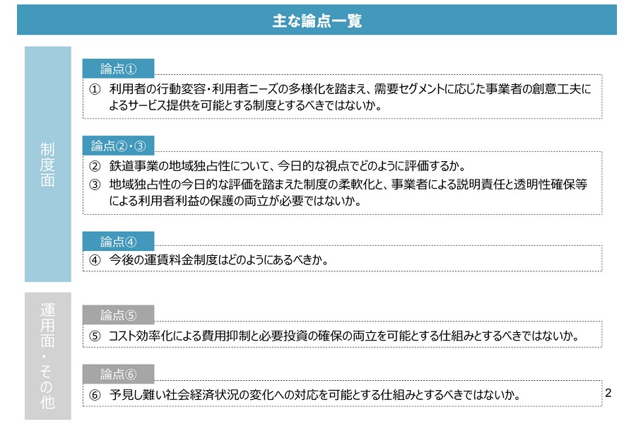 「鉄道運賃・料金制度のあり方に関する小委員会」の論点整理 資料（画像：国土交通省）