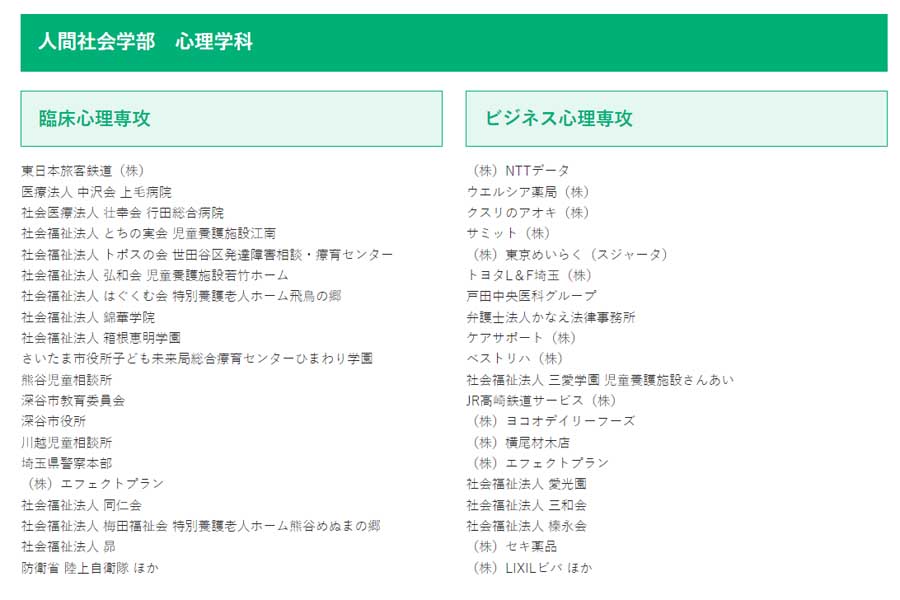 埼玉工業大学の学科別「就職先」（画像：埼玉工業大学）