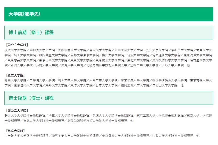 埼玉工業大学の学科別「就職先」（画像：埼玉工業大学）