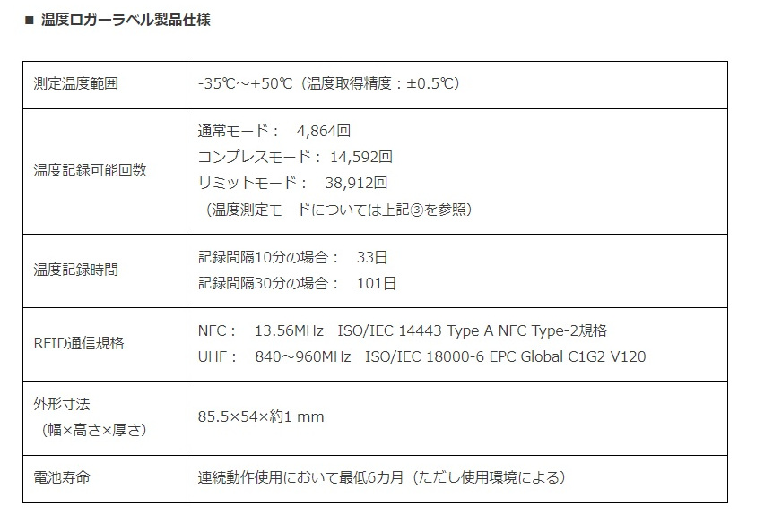 温度ロガーラベル製品仕様（画像：凸版印刷）