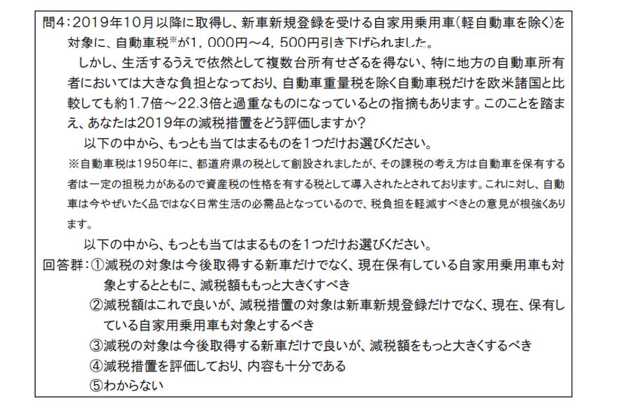 全国18歳以上の自家用乗用車保有者11万5813人を対象に行った2021年JAF『自動車税制に関するアンケート調査』の結果（画像：JAF）