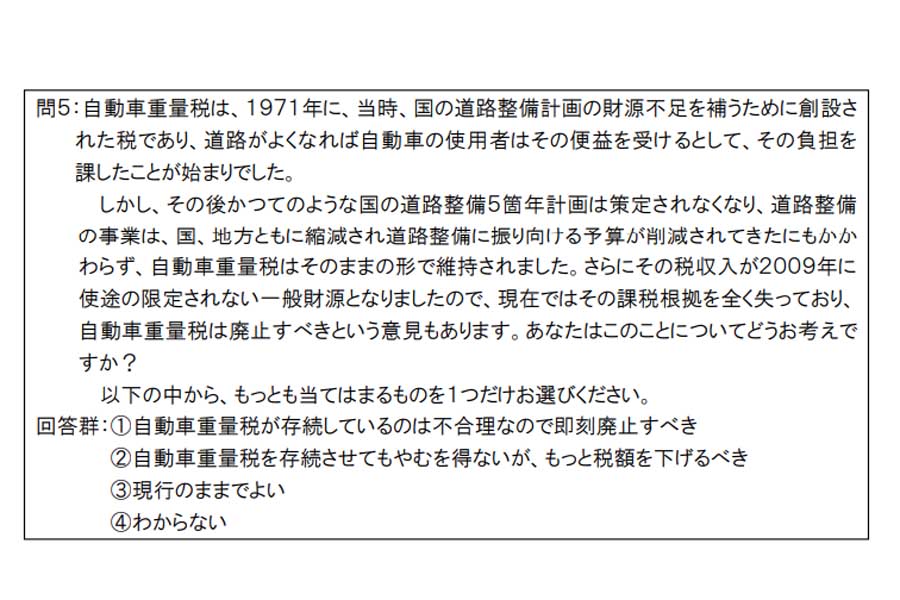 全国18歳以上の自家用乗用車保有者11万5813人を対象に行った2021年JAF『自動車税制に関するアンケート調査』の結果（画像：JAF）