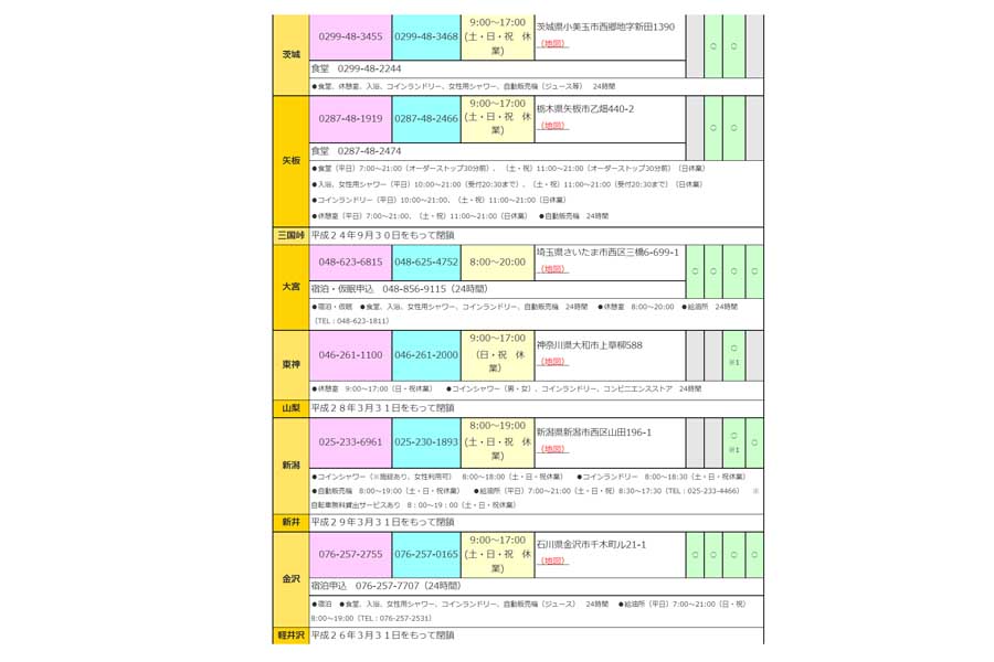 全国にあるトラックステーション（画像：全日本トラック協会）