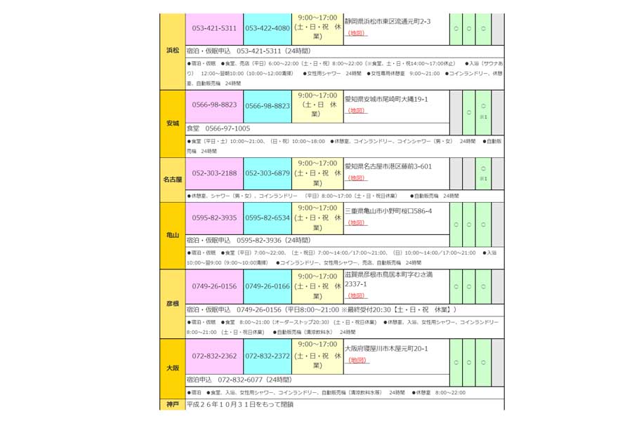 全国にあるトラックステーション（画像：全日本トラック協会）