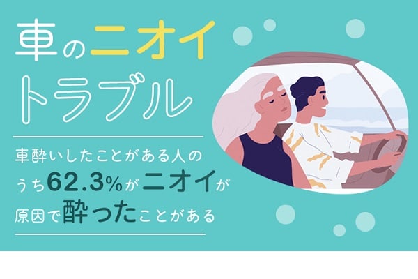 「車のニオイトラブル」に関するアンケート調査の結果（画像：NEXER、日本トレンドリサーチ）