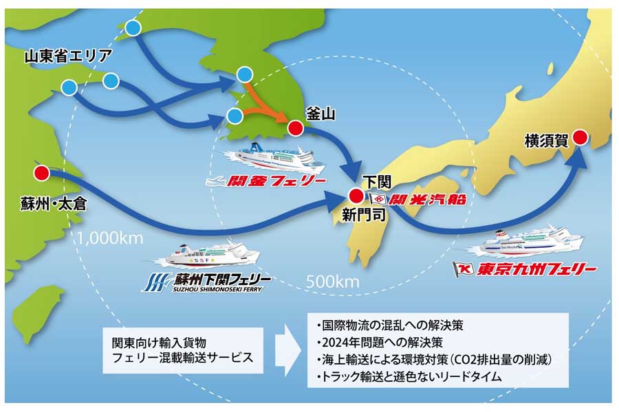 今回のサービスのイメージ画像（画像：関光汽船）