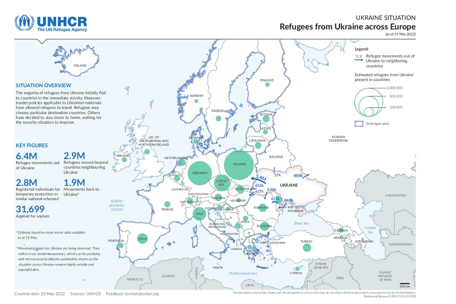2022年5月時点の、ウクライナからヨーロッパ各国への避難民（画像：UNHCR）