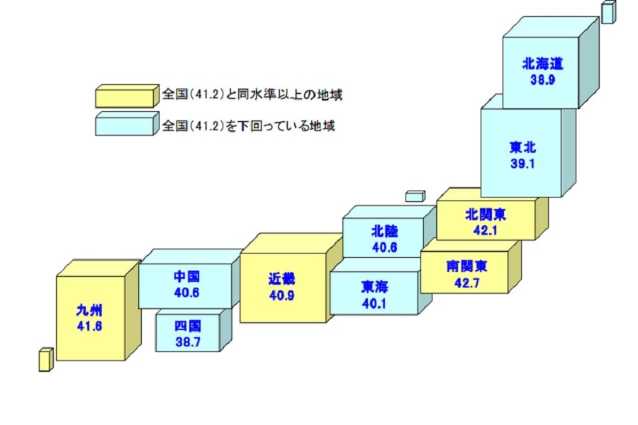地域別（画像：帝国データバンク）