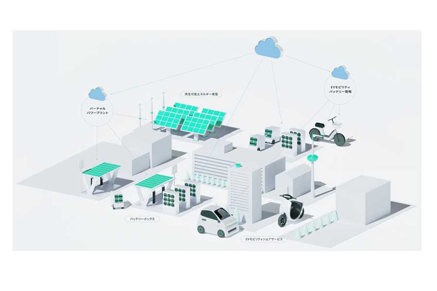 HELLO MOBILITYのイメージ（画像：OpenStreet）