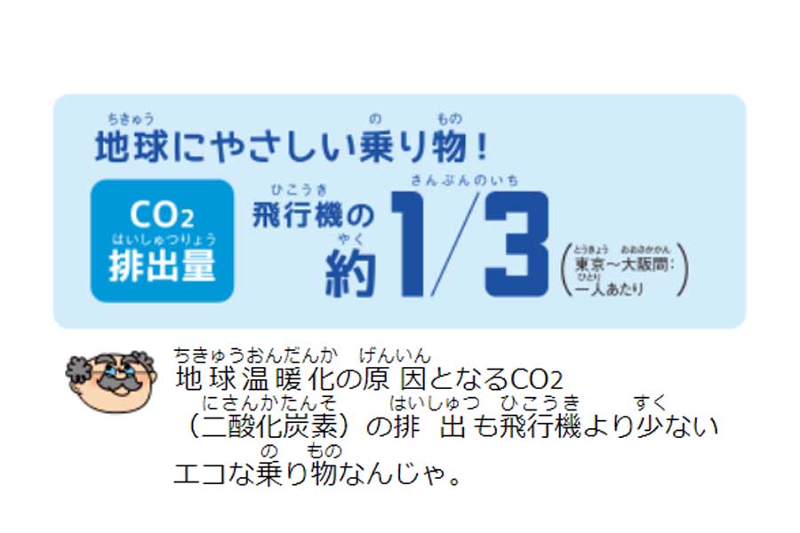 リニア中央新幹線の性能（画像：リニア中央新幹線建設促進期成同盟会）