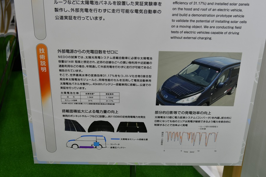 「人とくるまのテクノロジー展2022 NAGOYA」での展示（画像：Merkmal編集部）