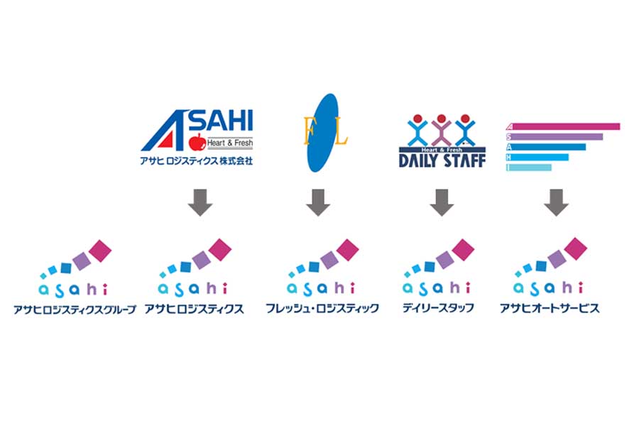 新デザインのトラック（画像：アサヒロジスティクス）