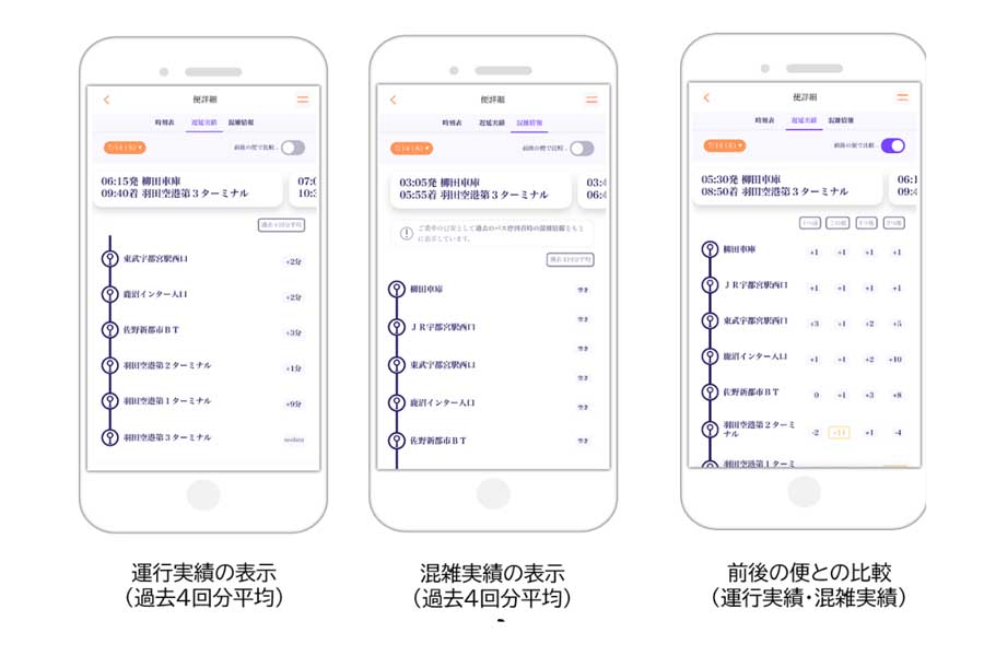 サービスのイメージ（画像：みちのりホールディングス）