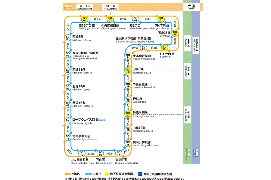 札幌市電の路面電車の路線図（画像：札幌市交通事業振興公社のキャラクター（画像：札幌市交通事業振興公社））