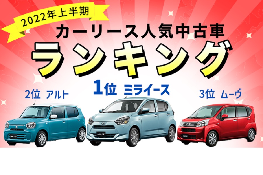 「2022年上半期中古車カーリース」人気ランキング（画像：ナイル）