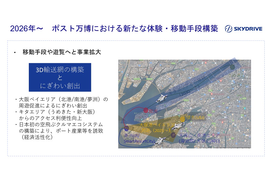 万博後の移動手段としての実装イメージ（画像：SkyDrive）