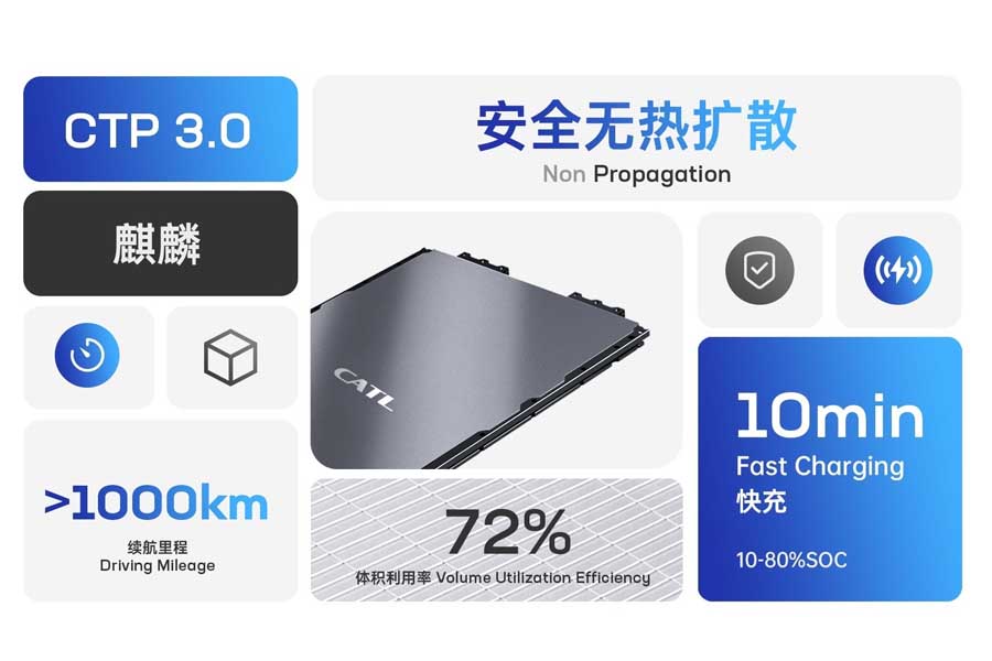 新型バッテリー「Qilin」（画像：CATL）
