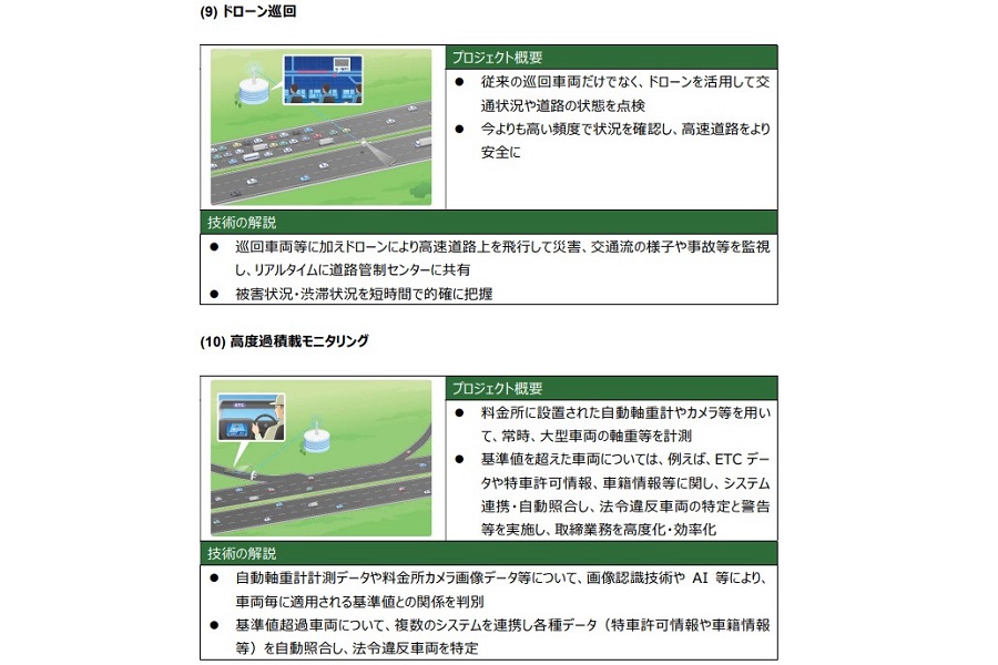 「自動運転社会の実現を加速させる次世代高速道路の目指す姿（構想）」より（画像：NEXCO東日本 ITS推進委員会）