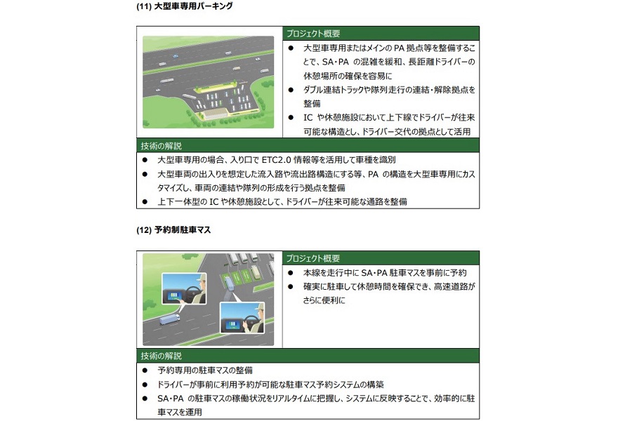 「自動運転社会の実現を加速させる次世代高速道路の目指す姿（構想）」より（画像：NEXCO東日本 ITS推進委員会）