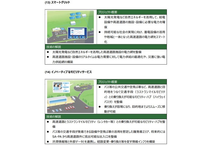 「自動運転社会の実現を加速させる次世代高速道路の目指す姿（構想）」より（画像：NEXCO東日本 ITS推進委員会）