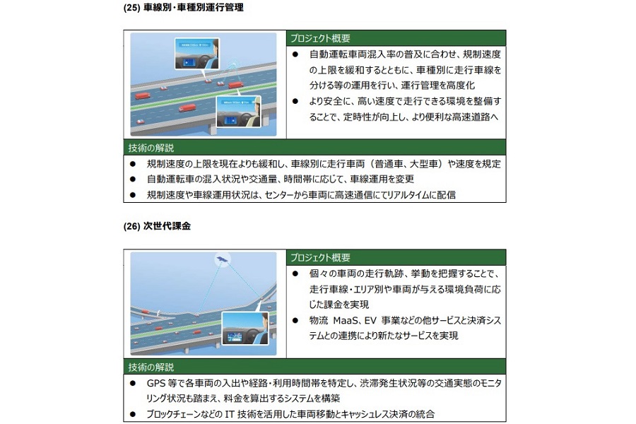 「自動運転社会の実現を加速させる次世代高速道路の目指す姿（構想）」より（画像：NEXCO東日本 ITS推進委員会）