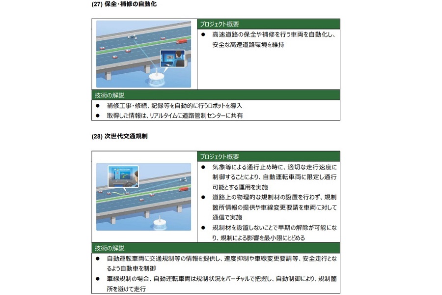 「自動運転社会の実現を加速させる次世代高速道路の目指す姿（構想）」より（画像：NEXCO東日本 ITS推進委員会）