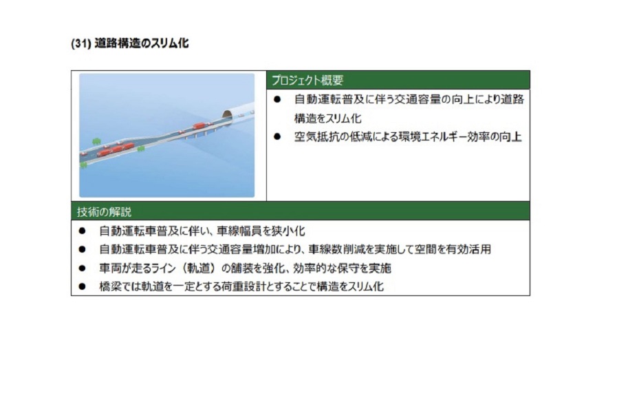 「自動運転社会の実現を加速させる次世代高速道路の目指す姿（構想）」より（画像：NEXCO東日本 ITS推進委員会）