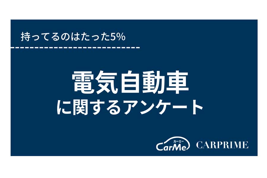 「電気自動車に関するアンケート」の結果（画像：ファブリカコミュニケーションズ）