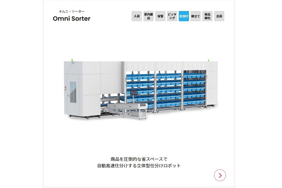 倉庫ロボットサービス「Roboware」の製品ラインアップ（画像：Gaussy）