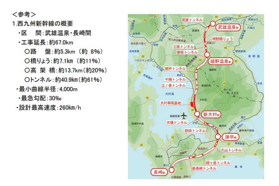 西九州新幹線のルート（画像：JRTT 鉄道・運輸機構）