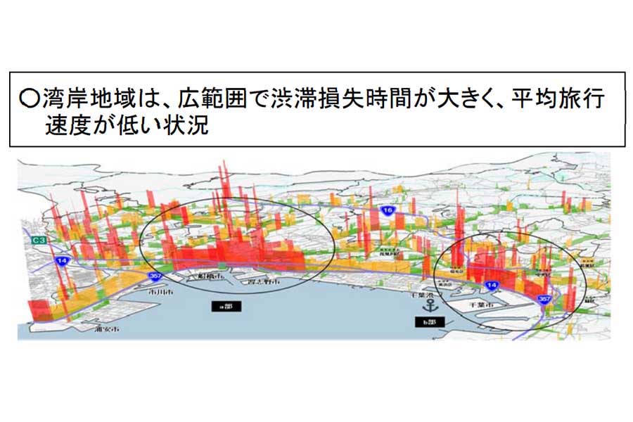湾岸地区の道路交通状況（画像：千葉国道事務所）
