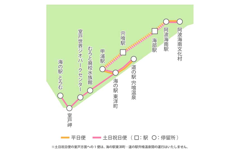 阿佐海岸鉄道の路線図（画像：阿佐海岸鉄道）